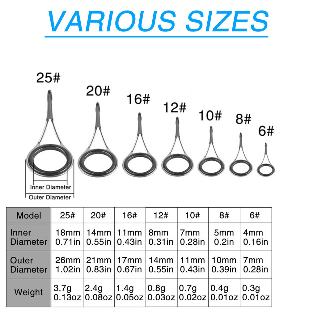 釣竿ガイド釣竿ヒント交換キット釣りポールロッド修理キットガイ - Fishing Rod Tip Replacement のレビューと価格