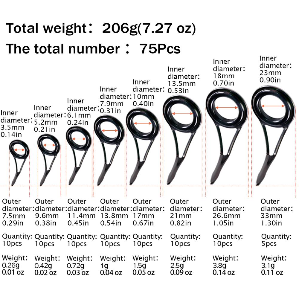 THKFISH 75個入り 釣り竿ガイド修理キット 3.5- - Fishing Rod Guide Replacement のレビューと価格