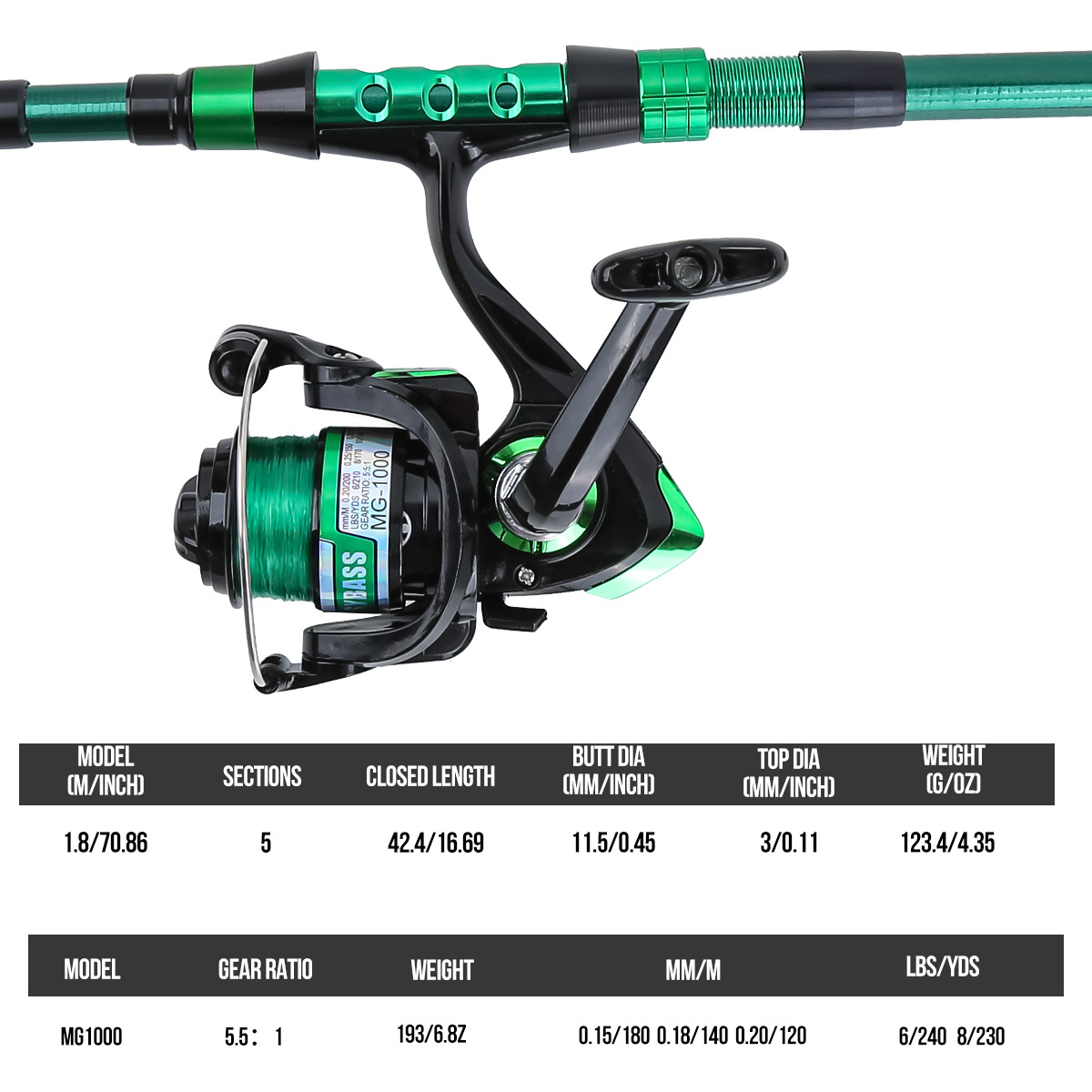 1.8メートルグリーンカーボンファイバーテレスコピックルアー - Fishing Rod Carbon Fiber のレビューと価格